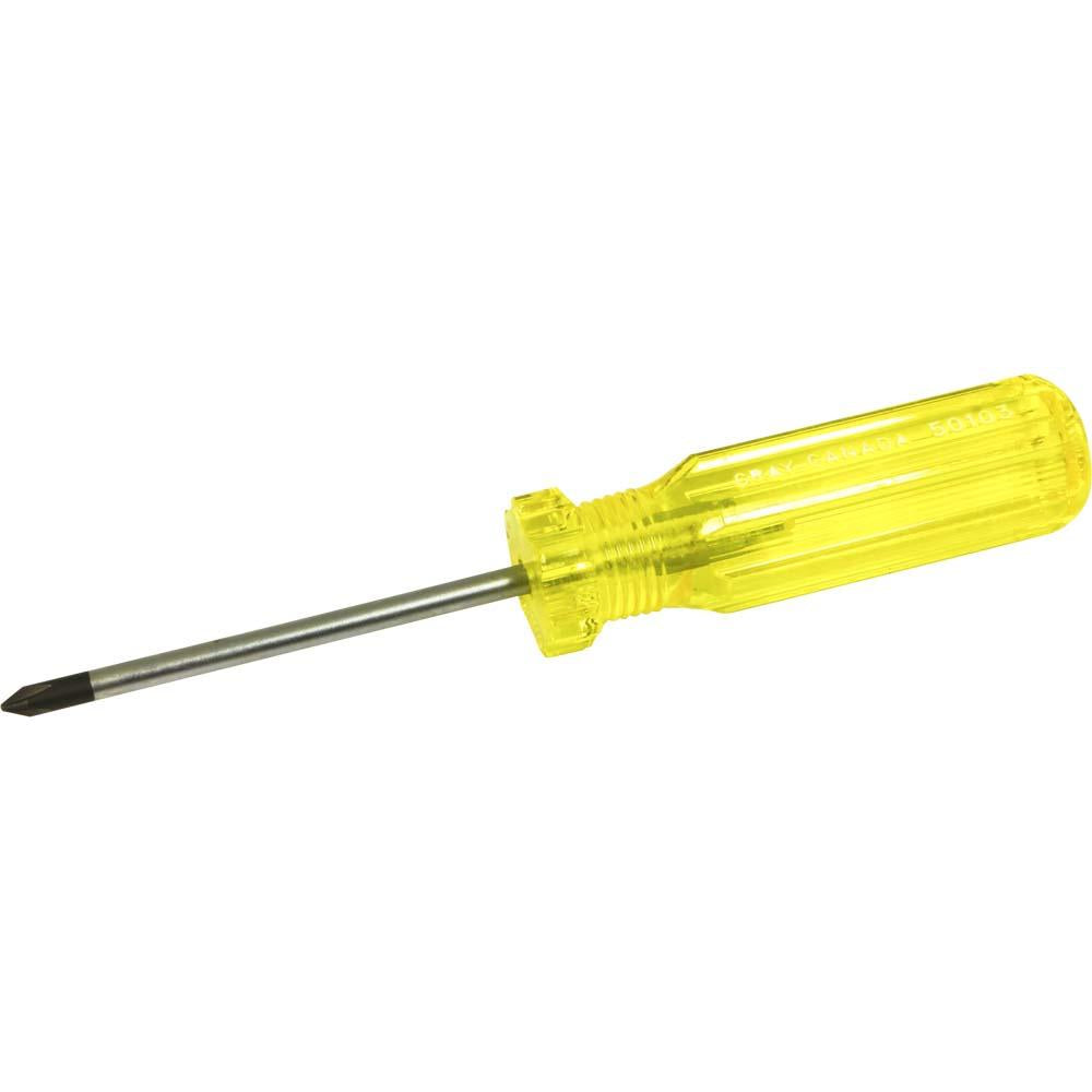 Phillips®. Round Shank Screwdrivers