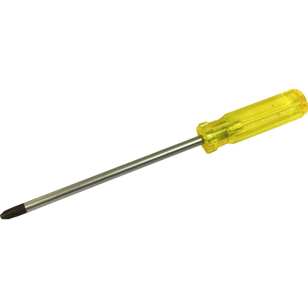 Phillips®. Round Shank Screwdrivers
